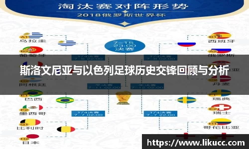 斯洛文尼亚与以色列足球历史交锋回顾与分析