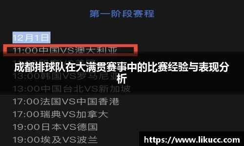 成都排球队在大满贯赛事中的比赛经验与表现分析