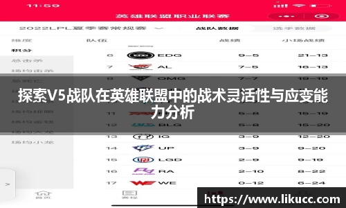 探索V5战队在英雄联盟中的战术灵活性与应变能力分析